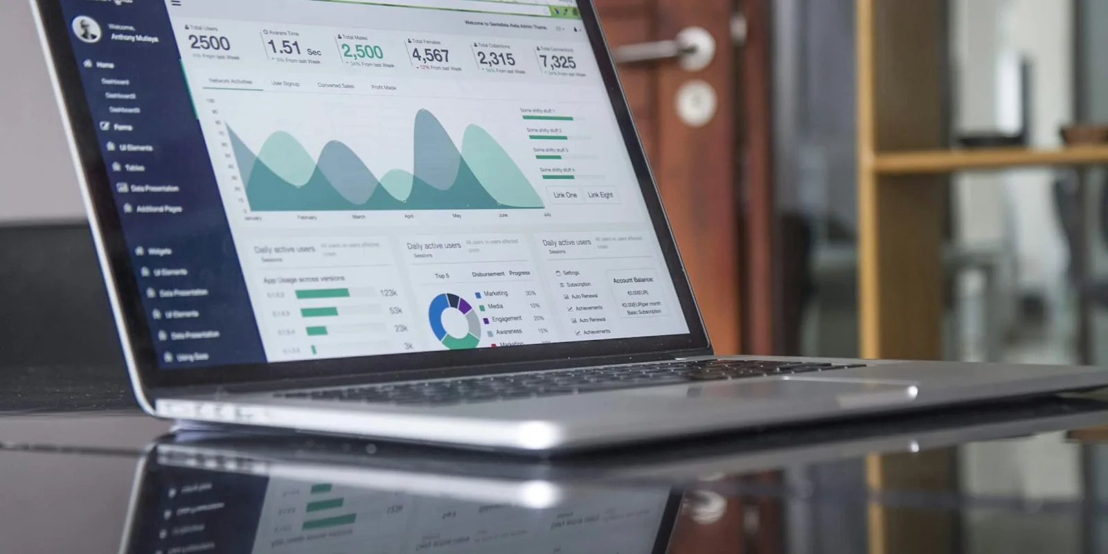 How to measure website success with Google Analytics